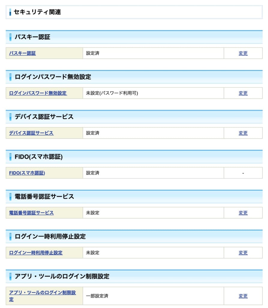 SBI証券のセキュリティ関連の一覧（パスキー認証：設定済、ログインパスワード無効設定：未設定）